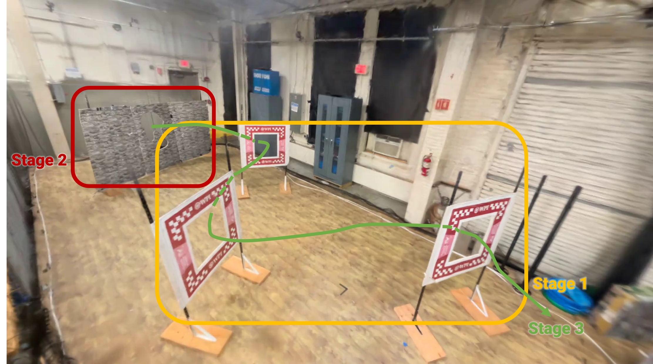 Autonomous Navigation