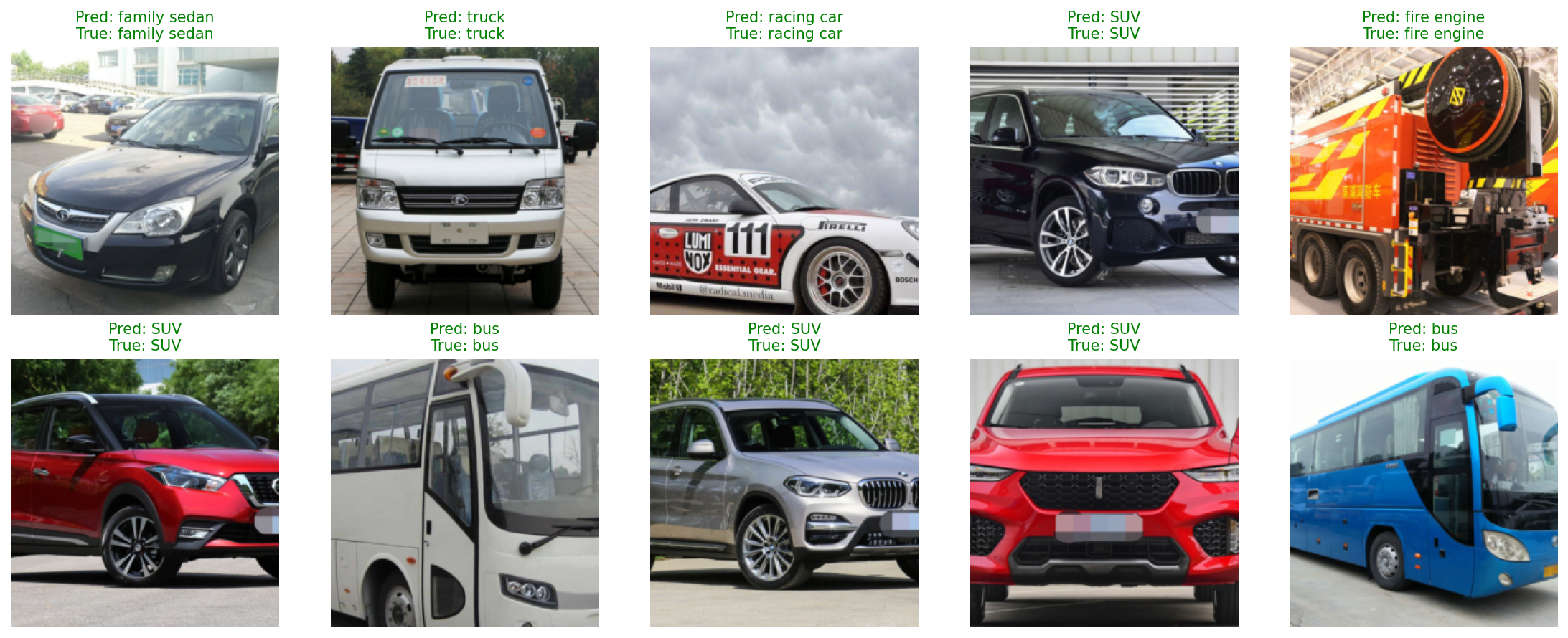 Vehicle Classification